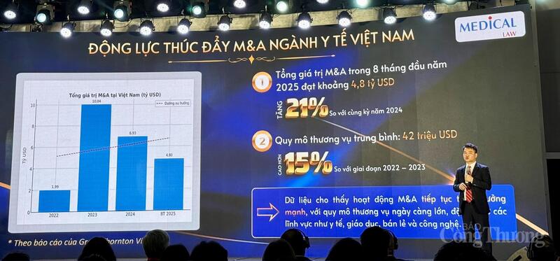 PGS.TS.BS Đặng Đức Nhu, Cố vấn cấp cao Medicallaw chia sẻ về M&A ngành y tế tại hội nghị.
