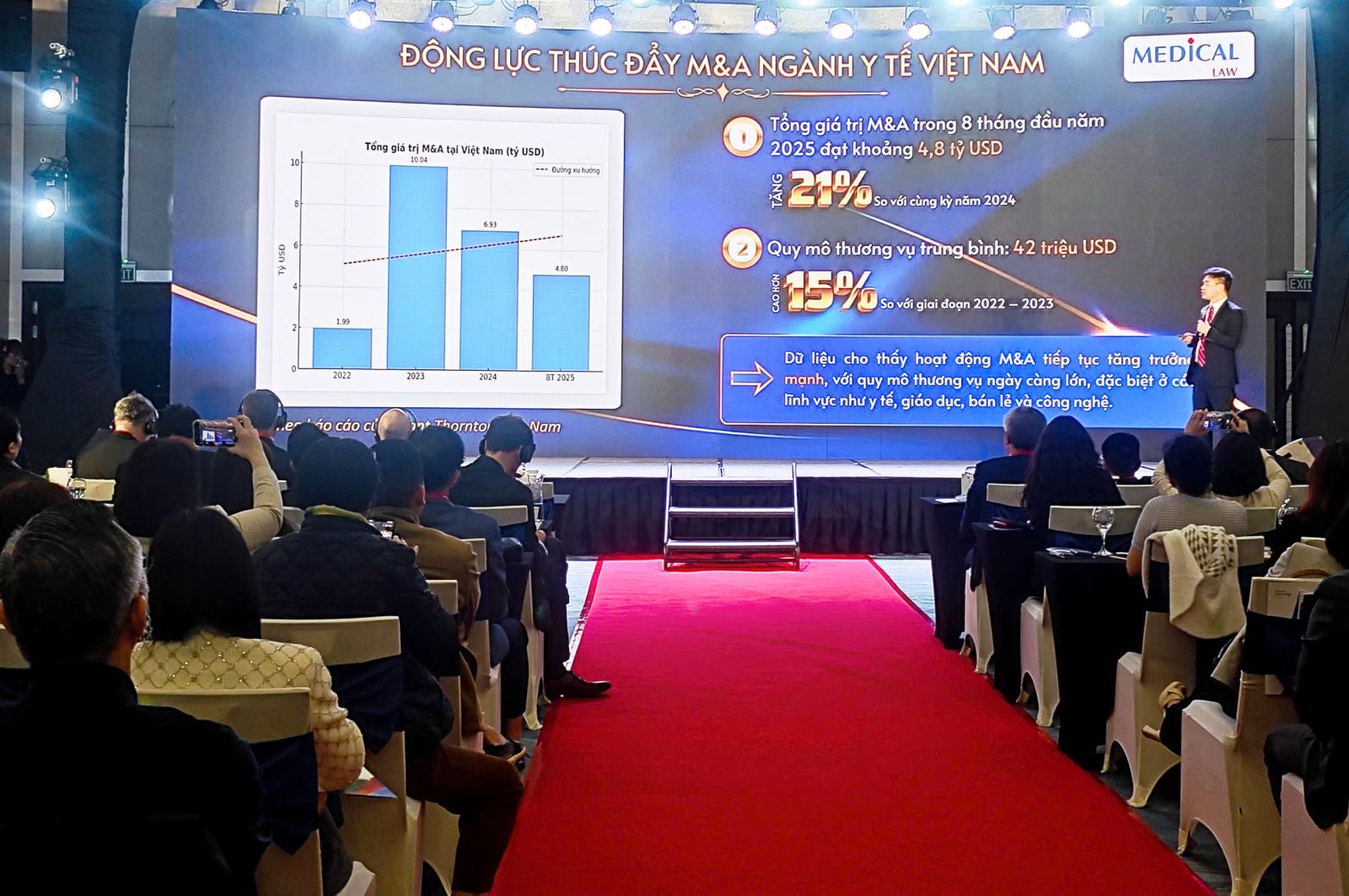 Theo PGS.TS Đặng Đức Nhu, chuyên gia trong lĩnh vực M&A chia sẻ về vốn đầu tư nước ngoài vào Việt Nam - Ảnh: D.LIỄU