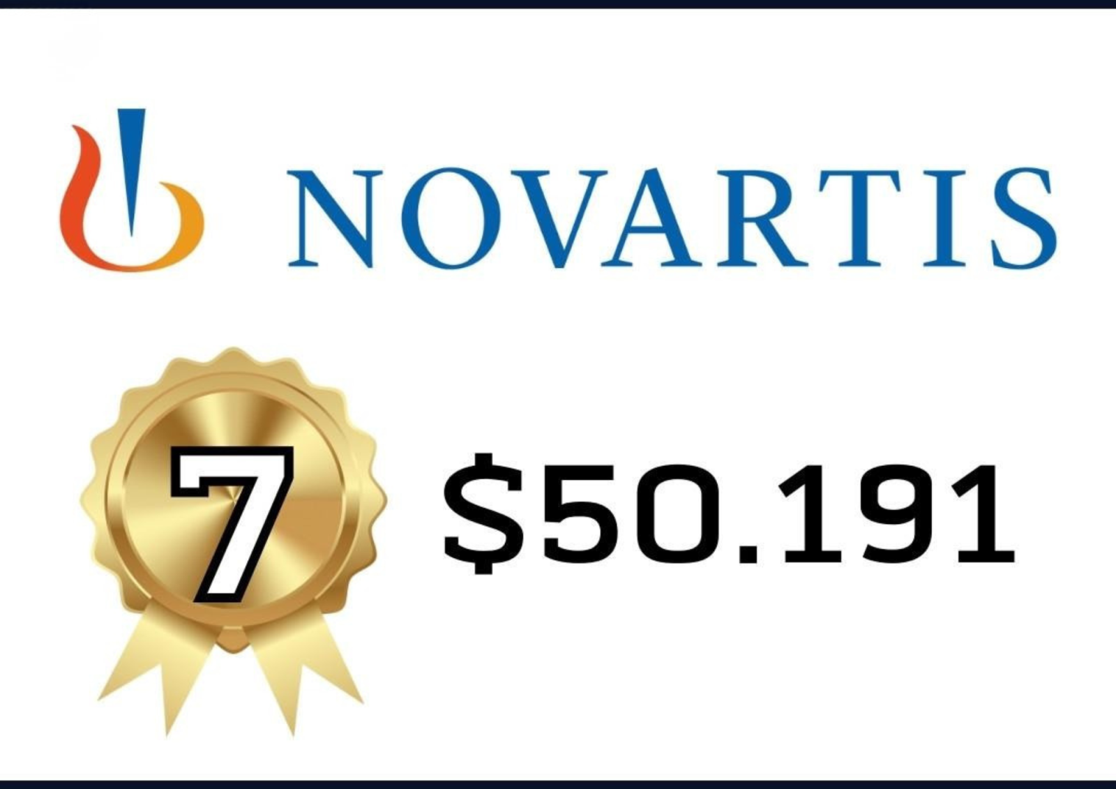 Novartis