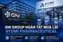 GNI Group hoàn tất mua lại AYUMI Pharmaceutical, giá trị doanh nghiệp khoảng 44,8 tỷ yên